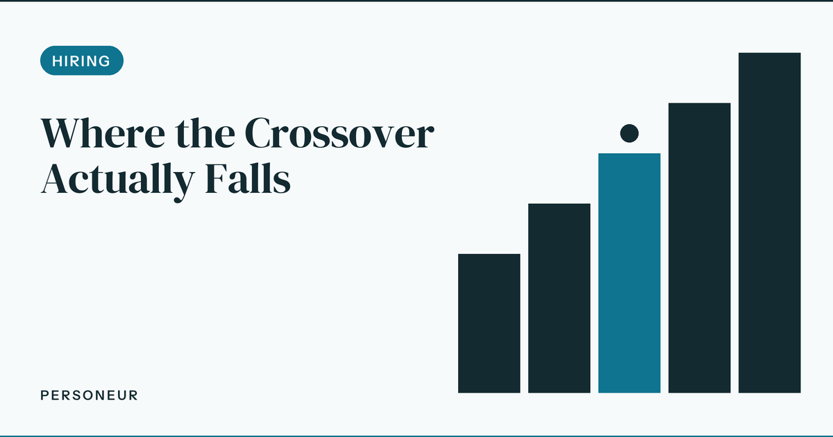 LinkedIn Ghostwriter Per Post or Monthly Retainer: The Crossover